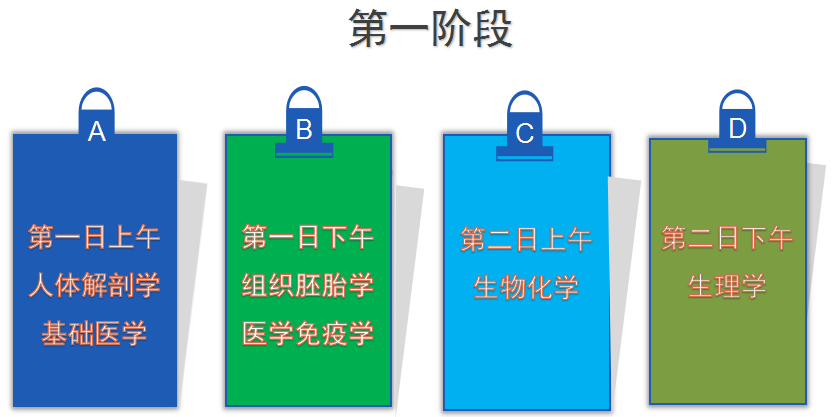 2016上半年成人高考面授時(shí)間安排 (黃河科技學(xué)院)