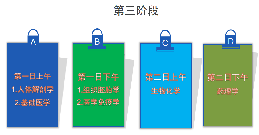 2016上半年成人高考面授時(shí)間安排 (黃河科技學(xué)院)