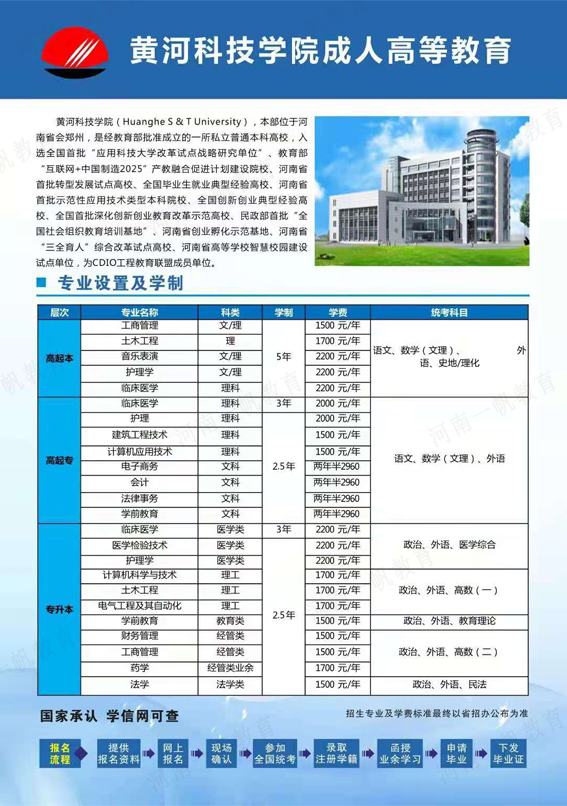 黃河科技學(xué)院成人高考招生簡(jiǎn)章2021