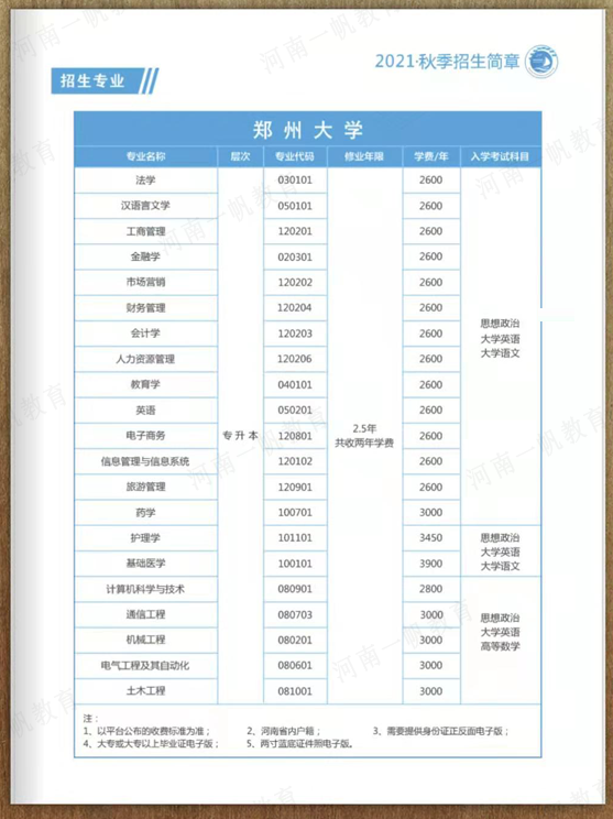 報名鄭大遠程教育專升本秋季需要提供哪些材料？